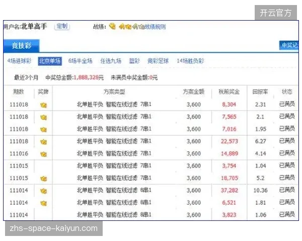 九成体育博彩交易锁定单一核心数据源